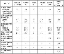 ���ݴ����ƾ���Ƶ���й�����˾��ܾ����������Ӹ߹پ��л�̸...